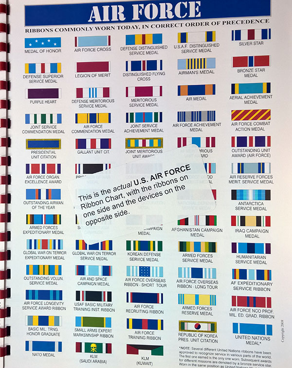 Usaf Medals And Ribbons Order Of Precedence Air Force Ribbons Order Of Precedence Chart