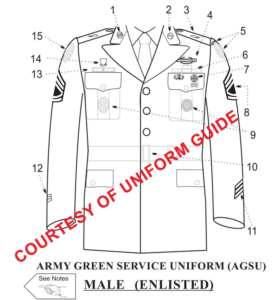 army class b uniform setup guide male