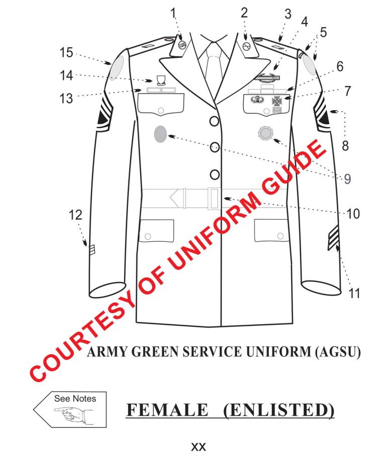 us army class b uniform enlisted guide