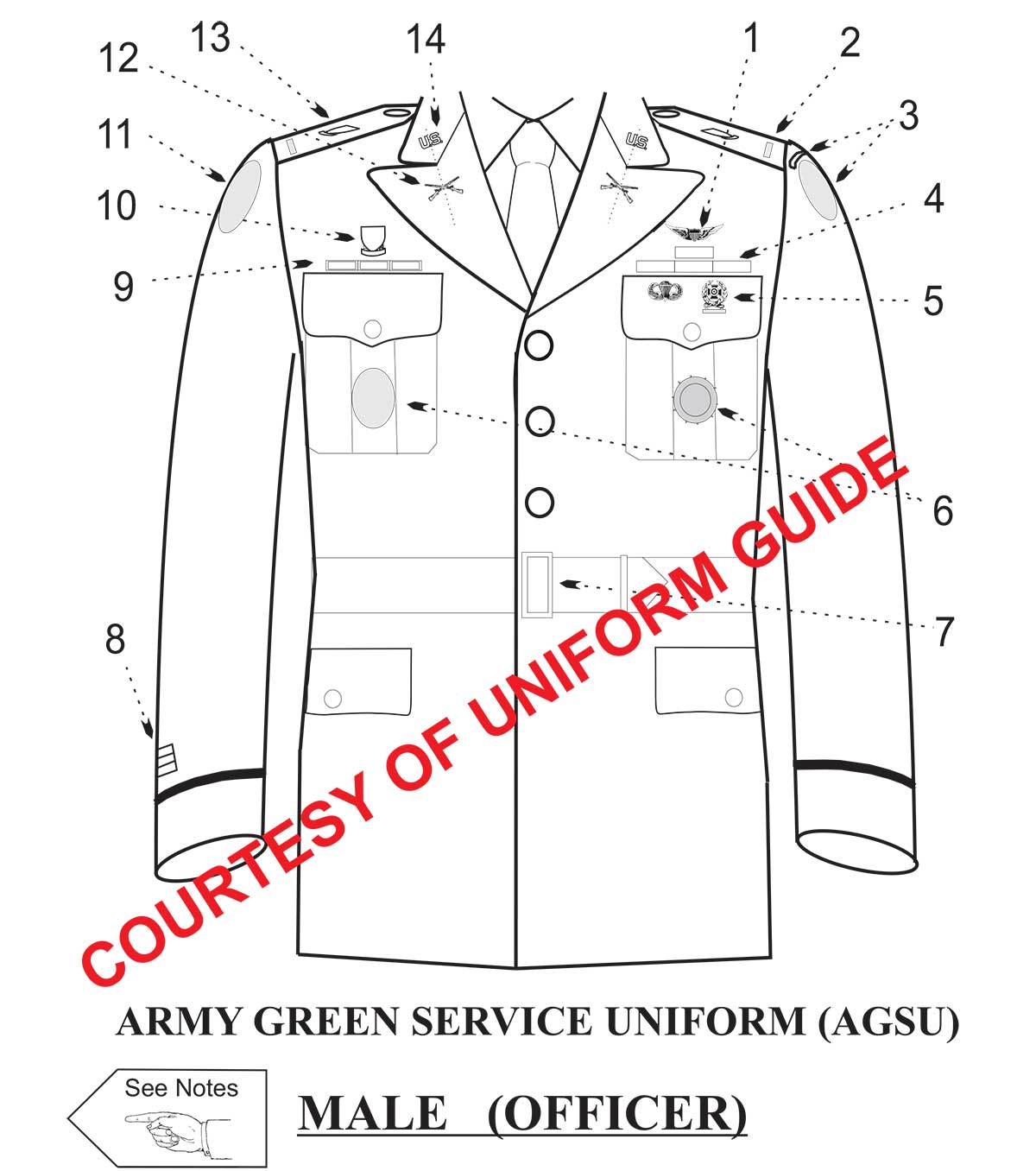 Agsu Army Wear Guide - Army Military